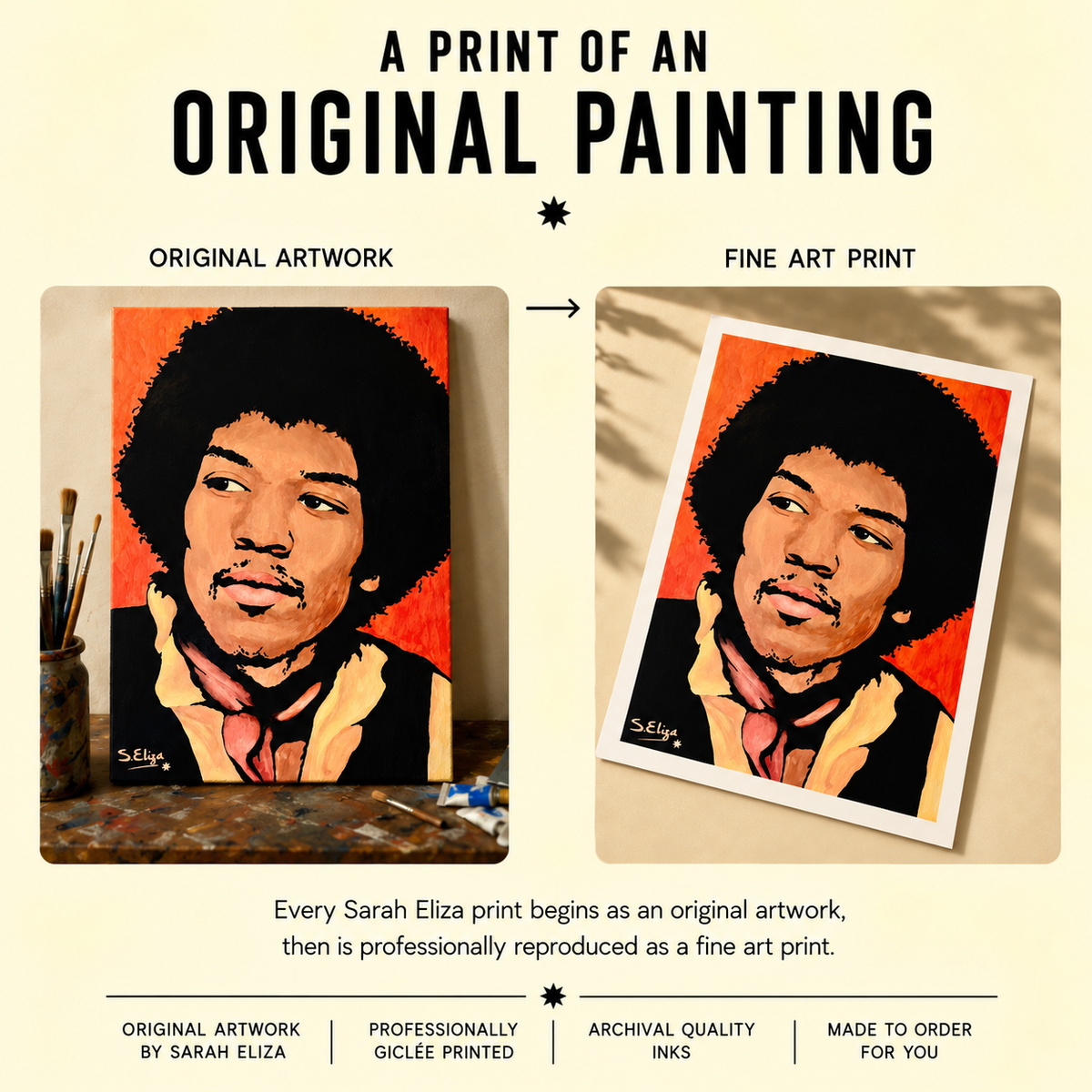 Jimi Hendrix - Retro 60s Graphic Pop Art Portrait Print
